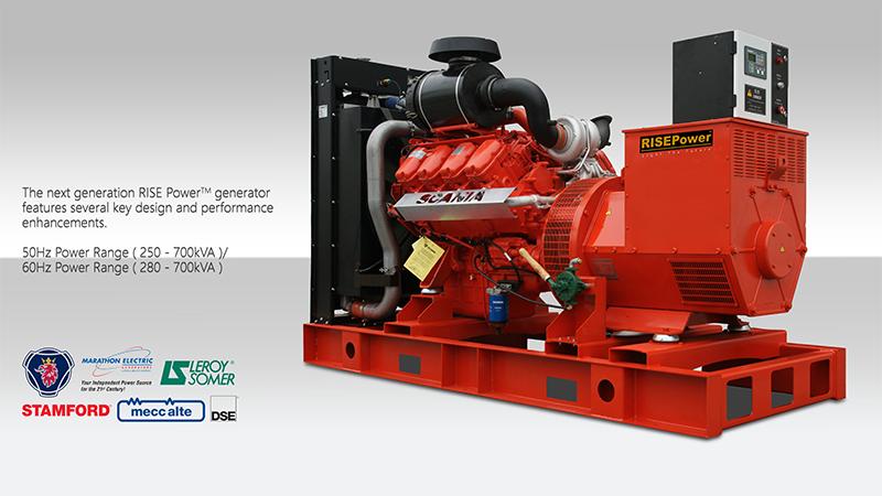SCANIA Diesel Engine Powered 200 - 440kW SCANIA Diesel Generator