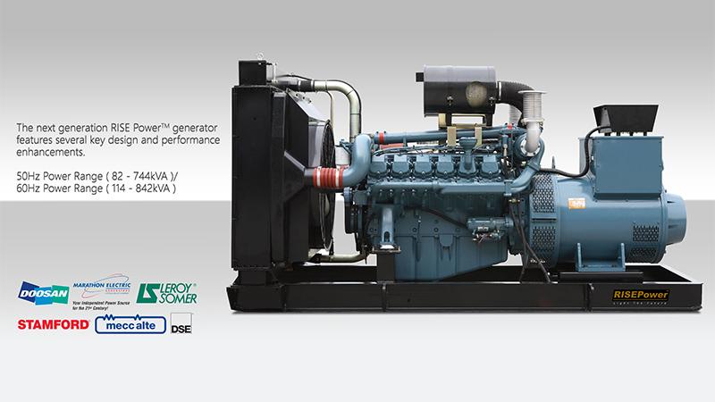 DOOSAN DAEWOO Diesel Engine Powered Industrial Diesel Generator