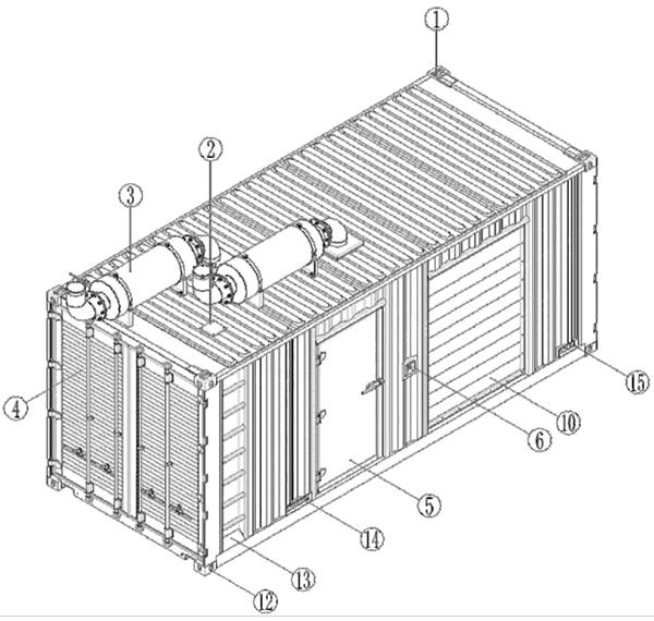 Container-type Genset