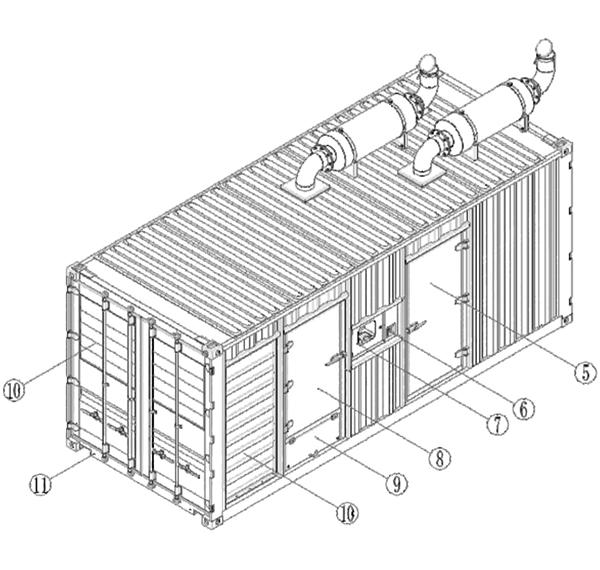 Container-type Genset